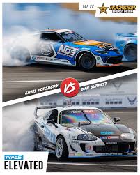 Image result for SBE Formula D