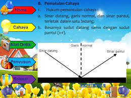 We did not find results for: Cahaya Alat Optik Ppt Download