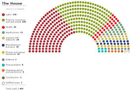 stste od the union seating chart 2019