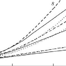 Reviewed by electric on mei 21, 2021 rating: Effect Of Sectioning On The Efficiency Of A Cocurrent Three Phase Download Scientific Diagram
