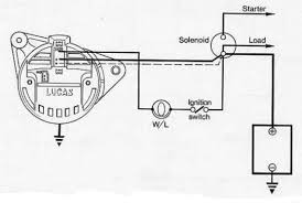 During this procedure, make sure that the alternator is disconnected from any external load and inspect the terminal box to check that the. Lucas Alternator Ih Construction Equipment Red Power Magazine Community