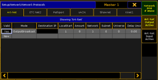 Network Dmx Using Art Net With Grandma2 A C T Lighting