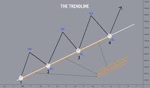 How does a cryptocurrency like bitcoin or ethereum work? Qhkmro9othrexm