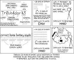 Leet (or 1337), also known as eleet or leetspeak, is a system of modified spellings used primarily on the internet. Are Leet Passwords Easily Crackable Information Security Stack Exchange