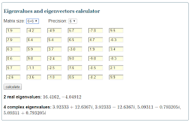 Eigenvalues And Eigenvectors Calculator