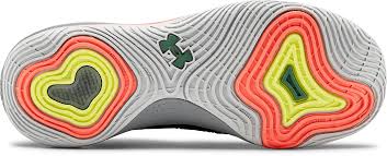 Under armour says the shoe will use embiid's origins in cameroon as inspiration. Under Armour Embiid 1 Performance Review