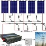 DIY The Cheapest Solar Panel System EVER Cheap Solar Power