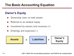 On a company's balance sheet, it shows that. 1 Accounting In Action Learning Objectives Ppt Video Online Download
