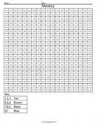 Basic Addition Math Facts Math For Kids Addition Worksheets