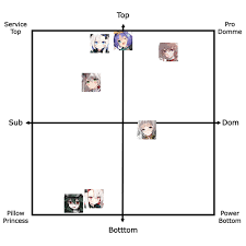 Daedalian Hymn BDSM Compass - XXX.PICS