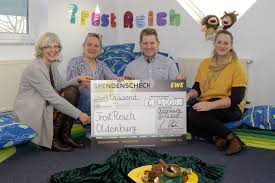 Hier finden sie verschiedene vorlagen und muster, die sie kostenlos herunterladen können. Spendenaktionen Seite 2 Trostreich