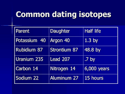 For this, geologists date a nearby igneous rock. Radiometric Dating Clocks In Rocks Absolute Dating Gives A Numerical Age Gives A Numerical Age Works Best With Igneous Rocks Fossils Works Best With Ppt Download