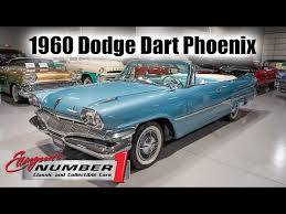 Image result for Azure 1960 Dart