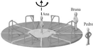 Dinâmica (UnB) Images?q=tbn:ANd9GcT62utRM5fGm6Af1L5CZLM5ng1k89bFtFWLEsPQy9BhCyQD8-B0