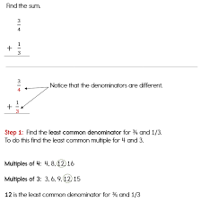Common core standard 5.nf.1 add and subtract fractions with unlike denominators (including mixed numbers) by replacing given fractions with equivalent fractions in such a way as to produce an equivalent sum or difference of fractions the lcm is the smallest multiple of both denominators. Adding Fractions With Unlike Denominators