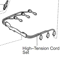 The following situations call for immediate replacement of. 1996 Lexus Es300 Spark Plug Wire Diagram Need Help Clublexus Lexus Forum Discussion
