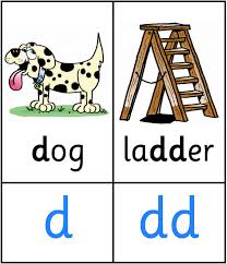 thrass the english phonics chart