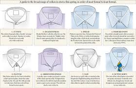 What S Your Collar Id Shirt Collar Types Types Of Collars Collar Shirt Men