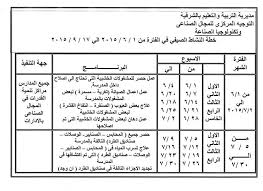 خطة النشاط الصيفي 2015 2014 للمجال الصناعي هنا قمرونة للتعليم الأساسي فيسبوك