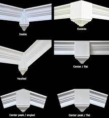 Therefore, when adjusting the saw for out of square corners, the user needs to only adjust the miter system. Pin On Things To Wear
