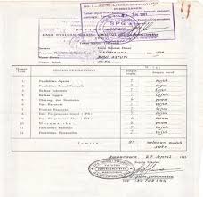 Check spelling or type a new query. Daftar Informan No Nama Alamat Usia Pekerjaan 1 Juni Astuti Dsn Kebonsari Rt 01 Rw 12 Banyubiru 3 Suster Angelita Jl Sugiyopranoto 205 A Pdf Free Download