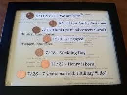 Copper journals and reliquary boxes make sentimental and celebratrory 7th anniversary gifts. 7 Year Wedding Anniversary Gift To My Husband 7 Years Is Copper The Pennies Are From The Yea 7 Year Anniversary Gift Year Anniversary Gifts Anniversary Gifts