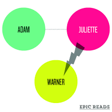 Pin On The Best Of Epic Reads