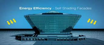 Led by tan sri mohamad salim fateh din, group managing director, which was formerly known as perak carbide in 1969, mrcb emphasises on property engineering and construction, infrastructure, concessions, environment and building services. Energy Commission Of Malaysia Diamond Building By Nr Architect Inhabitat Green Design Innovation Architecture Green Building