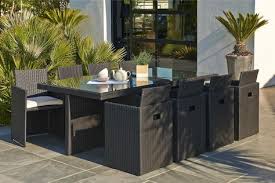 13 Expert Table Proloisirs Image