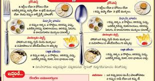 Pregnancy Diet Chart Month By Month In Telugu Www