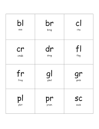 Image result for blend in phonics