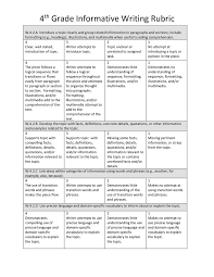 4th Grade Informative Writing Rubric Ccss Pdf Writing Rubric Informational Writing Paragraph Writing Rubric