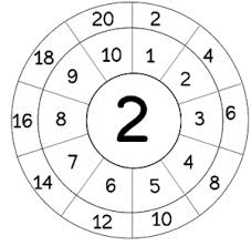 Pin En Matematicas