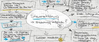 ✅ welche fristen muss ich einhalten? Das Setze Ich Alles Von Der Steuer Ab Out Takes