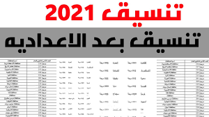 Maybe you would like to learn more about one of these? Ø¹Ø§Ø¬Ù„ Ø§Ù„Ø§Ù† ØªÙ†Ø³ÙŠÙ‚ Ø§Ù„ØµÙ Ø§Ù„Ø«Ø§Ù„Ø« Ø§Ù„Ø¥Ø¹Ø¯Ø§Ø¯ÙŠ Ù„Ø¬Ù…ÙŠØ¹ Ø§Ù„Ù…Ø­Ø§ÙØ¸Ø§Øª 2021 ØªÙ†Ø³ÙŠÙ‚ Ù…Ø¯Ø§Ø±Ø³ Ø¨Ø¹Ø¯ Ø§Ù„Ø´Ù‡Ø§Ø¯Ø© Ø§Ù„Ø¥Ø¹Ø¯Ø§Ø¯ÙŠØ© Youtube