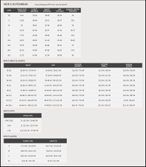 Wholesale Womens North Face Denali Size Chart 5f7e8 F97b3