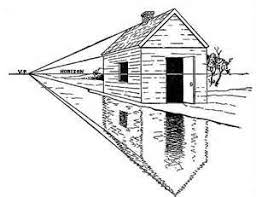 Epingle Par Robin Milkaddict Sur Dessin Dessin Architecture Dessin Perspective Dessin Urbain