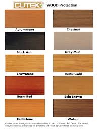 Cutek Extreme Wood Stain Colors Cutek Oils For Wood Protection