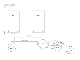 Sometimes wiring diagram may also refer to the architectural wiring program. 26 Essential Mods For Jazzmasters Jaguars And Other Offset Guitars Guitar Com All Things Guitar
