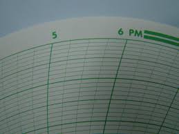 Details About Graphic Controls Circular Recording Charts 5 5 0 5 Range Br 55137 Pn 00633172