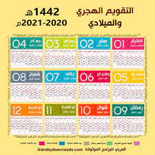 نقدم لكم خدمة تحويل التاريخ من هجري الى ميلادي أو كما يسميها البعض تحويل التاريخ من هجري لميلادي وتتم عملية التحويل عن طريق ادخال التاريخ هجرياً ويقوم النظام الخاص بنا بمعالجة التاريخ المدخل من. 2