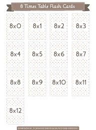 Free Printable 8 Times Table Flash Cards Download Them In Pdf Format At Http Flashcardfox Com Down Printable Flash Cards Flashcards Times Tables Flash Cards