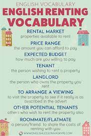 English Vocabulary For Renting An Apartment How To Rent Apartment In English Intermediate Level English Lessons English Vocabulary Vocabulary English Grammar