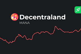 Decentraland Mana Price Prediction 2021 2022 2023 2040