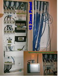 Schematic diagrams, service manuals & circuits of samsung gsm and cdma mobile phones, terminals, smartphones and communicators. How To Wire A Structured Wiring Panel Hometech Techwiki Structured Wiring Smart Home Automation Custom Computer