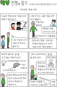Since the foundation of solidarity for lgbt human rights of korea in 1997, he has been an early member of slrk. ì •ë¯¼ì„ On Twitter ì¾Œê±¸ ì¡°ë¡œ