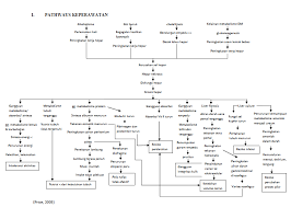 It accounted for 29,165 deaths in 2007, with a mortality rate of 9.7 per 100,000 persons. Http Digilib Unimus Ac Id Files Disk1 135 Jtptunimus Gdl Nurulhiday 6749 2 Babii Pdf