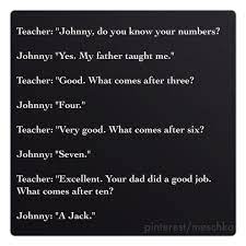 I don't know why it hurts when we bite our tongue mistakenly. Dirty Jokes