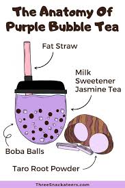 A New Sbux Fave. Tastes Like Taro Milk Boba Tea Without The Tapioca And The  Insane Amount Of Sugar. : R/Ketorecipes