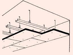 Studierte architektur an der hochschule für technik in stuttgart. Abgehangte Decke Gips A 1 4101 Saint Gobain Rigips Fliesen Akustik